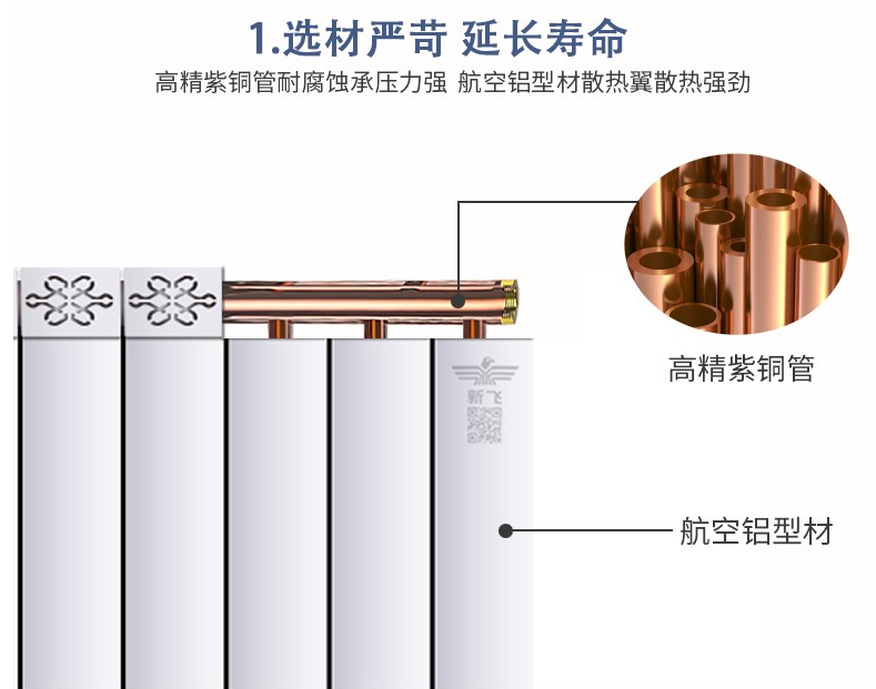 铜铝复合茄子免费视频的内结构与采暖有怎样的关系呢？